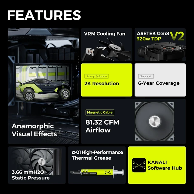 Alt view image 2 of 5 - TRYX Panorama 360mm AIO Curved Screen GIPHY Built-in Asetek 320w TDP