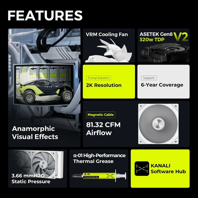 Alt view image 2 of 5 - TRYX Panorama 360mm AIO White Curved Screen GIPHY Built-in Asetek 320w TDP