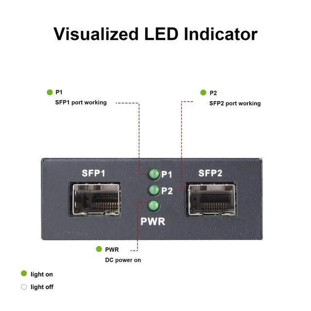 Alt view image 2 of 4 - 10G SFP+ Media Converter, Dual SFP+ Port, Fiber to Ethernet Converter with 10GBase-T and 10 Gigabit SFP+ LR Module, Support CAT6.a/7 and Sinle Mode LC Fiber Cable, SMF, 1310nm, up to 10km