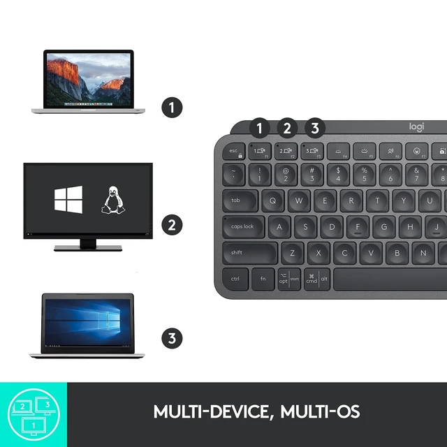 Alt view image 3 of 5 - Logitech MX Keys Mini Wireless Illuminated Keyboard for Business, Compact, Logi Bolt Technology, Backlit, Rechargeable, Globally Certified, Windows/Mac/Chrome/Linux - Graphite