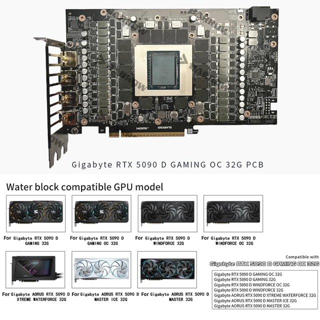 Alt view image 2 of 5 - Barrow GPU Water Block for Gigabyte RTX5090 D Gaimg/Windforce/Master, Full-Cover GPU Waterblack Include Backplate, Copper Base Cooling, Designed for High-Load Gaming Water Cooling