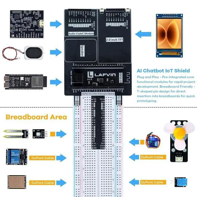 Alt view image 4 of 5 - LAFVIN AIoT Starter Kit, ESP32-S3 AI Voice Control Electronics Starter Kit, DHT11 Temperature Humidity Sensor, Servo, Relay for Smart Home & IoT DIY Projects