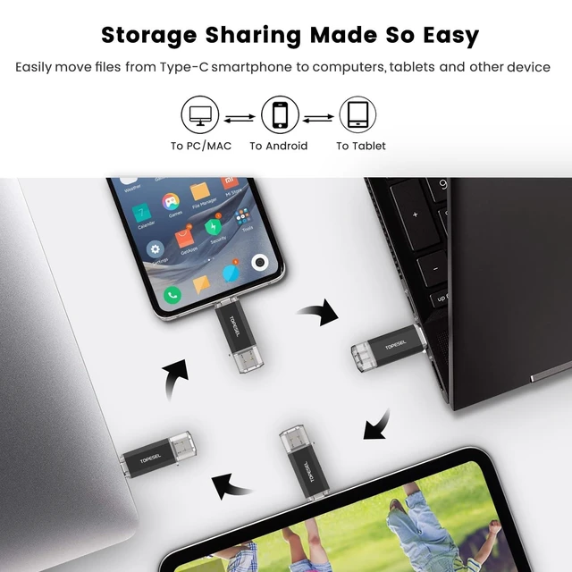 Alt view image 3 of 5 - TOPESEL Type C 2 Pack 64GB USB C Flash Drive Dual 2-in-1 Thumb Drive USB 3.0/3.1 Gen1 Drive 64 GB USB-C Memory Stick with LED Indicator for Easy Data Sharing Between PC and Smartphones