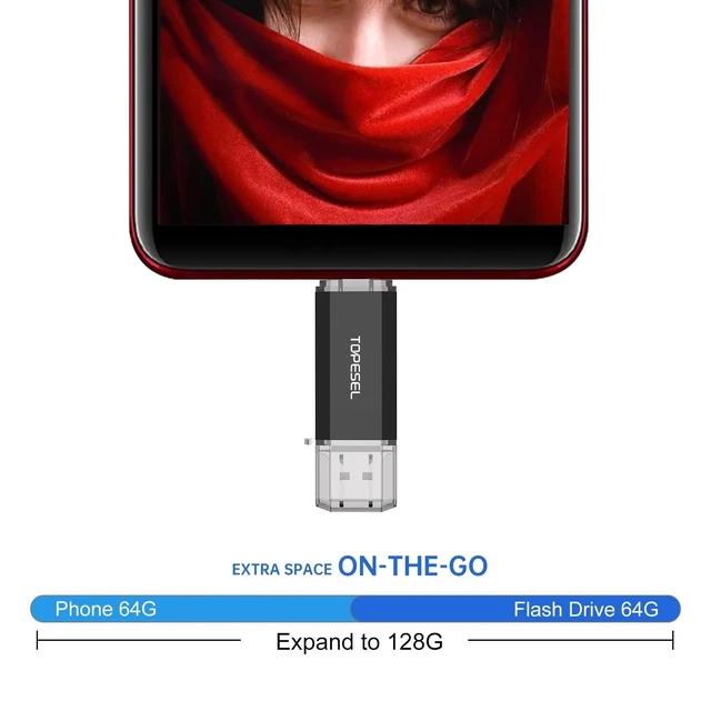 Alt view image 4 of 5 - TOPESEL Type C 2 Pack 64GB USB C Flash Drive Dual 2-in-1 Thumb Drive USB 3.0/3.1 Gen1 Drive 64 GB USB-C Memory Stick with LED Indicator for Easy Data Sharing Between PC and Smartphones