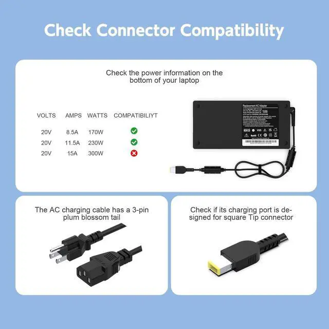 Alt view image 4 of 5 - Govvep 230W Type C Laptop Charger