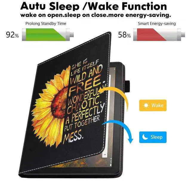 Alt view image 3 of 5 - POIUYTREW Case for All-New Fire Max 11 Tablet (11 Inch, 13th Generation, 2023 Release), PU Leather Folio Cover with Card Slot & Auto Wake/Sleep, Sunflower Floral Quote