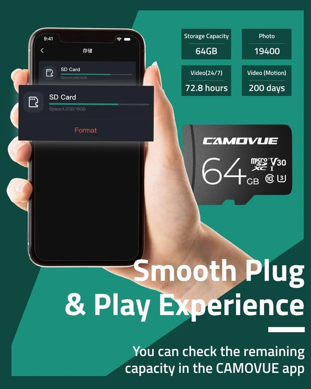 Alt view image 5 of 5 - CAMOVUE 64GB microSD Card, 4K Ultra HD Transmission, Max.100MB/s Read Speed