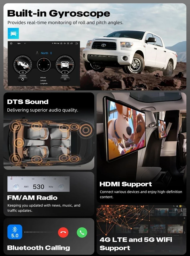 Alt view image 5 of 5 - Dasaita Android 13 Car Radio for Toyota 4Runner 2010-2024