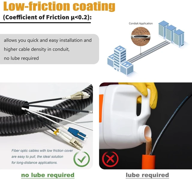 Alt view image 3 of 5 - YUTIANHOME 150m (500ft) LC to LC Duplex OM3 Outdoor Armored Fiber Optic Patch Cable, 10Gb, 50/125um Multimode Optical Fiber Cable, Low Friction LSZH Black
