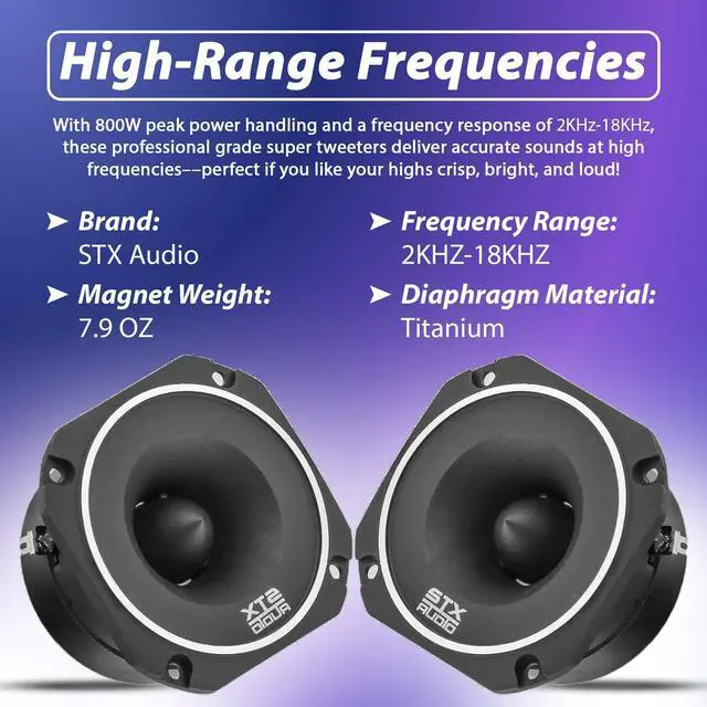 Alt view image 4 of 5 - STXAudio STX-55TW 3.4-Inch Super Tweeter Speaker, 4 Ohm, 800W Max Power, 105dB Sensitivity, Titanium Diaphragm, CCAW Voice Coil for Pro Car Audio