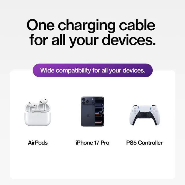 Alt view image 5 of 5 - Statik MagStack Pro USB C to USB C Cable, Magnetic Type C Charger Fast Charging Cord, On The Go Magnetic Charging Cable for Car, Compatible with iPhone, iPad & Android, Navy 100W 3FT, 3 Pack