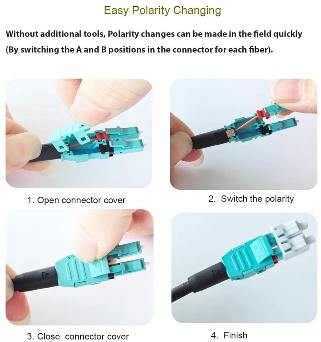 Alt view image 5 of 5 - 820FT/250M OM3 LC to LC Outdoor Armored Fiber Patch Cable, Direct Burial Industrial TPU Duplex Multimode Fiber Optic Cable, 40Gb/10Gb, 50/125 um, Uniboot LC-LC Connector with Pulling Eye Kit, OD 5mm