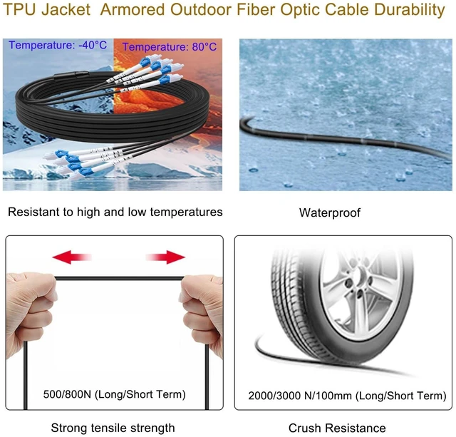 Alt view image 2 of 5 - 820FT/250M OM3 LC to LC Outdoor Armored Fiber Patch Cable, Direct Burial Industrial TPU Duplex Multimode Fiber Optic Cable, 40Gb/10Gb, 50/125 um, Uniboot LC-LC Connector with Pulling Eye Kit, OD 5mm