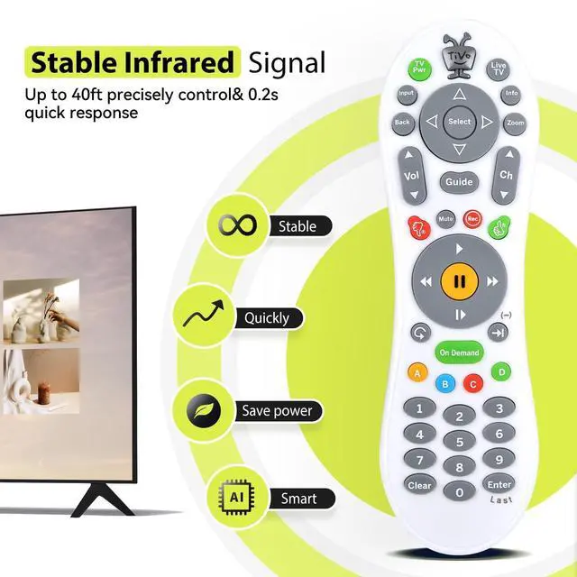 Alt view image 3 of 5 - RYQIF Replacement Remote Control fits TiVo MEDIACOM RCN TIVO SMLD-00266-000 URC-7020BC0-XXXX-R -White