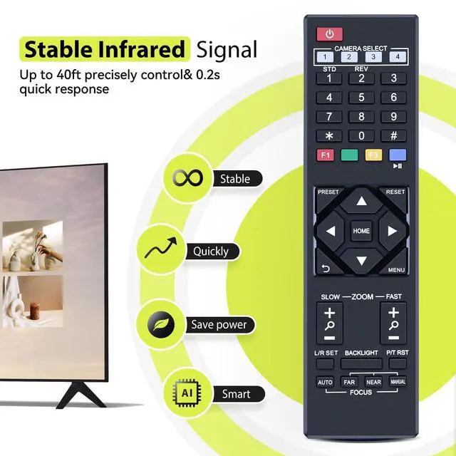 Alt view image 3 of 5 - RYQIF Replacement Remote Control Intended for PTZOptics IR Conferencing Camera PT20X-USB-GY-G2 K2, PT12X-USB-GY-G2, 20X-SDI