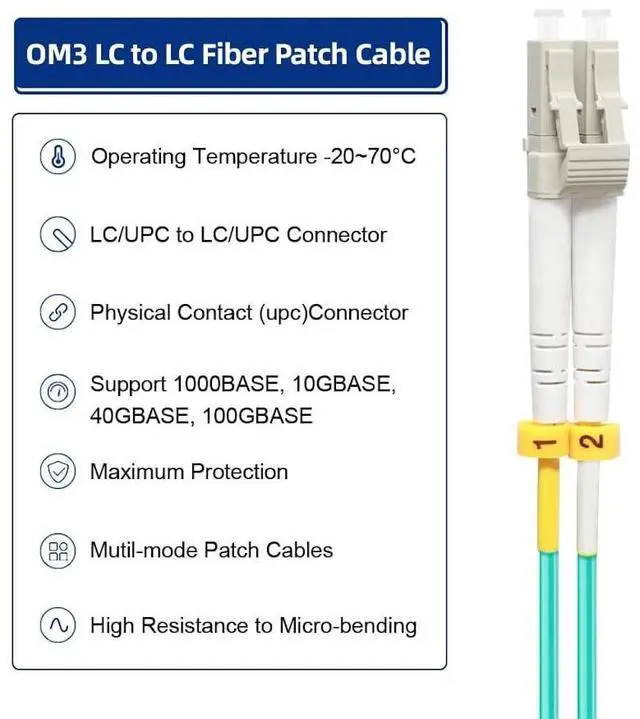 Alt view image 4 of 4 - FLYPROFiber- 0.2M-6Pack OM3 LC to LC Fiber Patch Cable, MM Multimode Fiber Optic Cable, MMF Multi Mode Fiber Jumper Cord, 10Gb/40Gb, Duplex, 50/125um, LSZH, 0.2M(7in)-6Pack