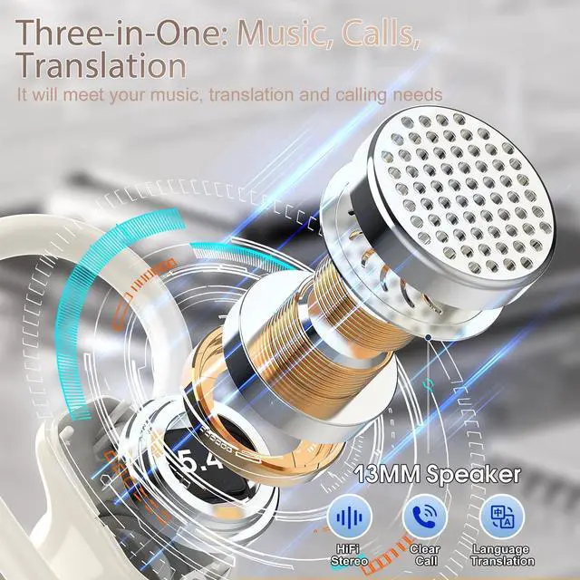 Alt view image 2 of 4 - Wireless Earbuds Bluetooth 5.4, 50H Playtime Sport Earphones with Earhooks, HiFi Stereo Bluetooth Hearphones with 4 ENC Noise Cancelling Mic, IPX7 Waterproof Over the Ear Buds for Gym/Running,