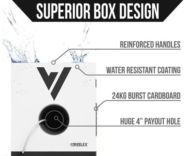 Alt view image 4 of 5 - Voltive 16/3 Shielded Low Voltage Wire, Riser CL3R, White, 500ft - 16AWG, 3 Conductors, Overall Shield, Stranded Bare Copper, UL Listed - V-1279-1