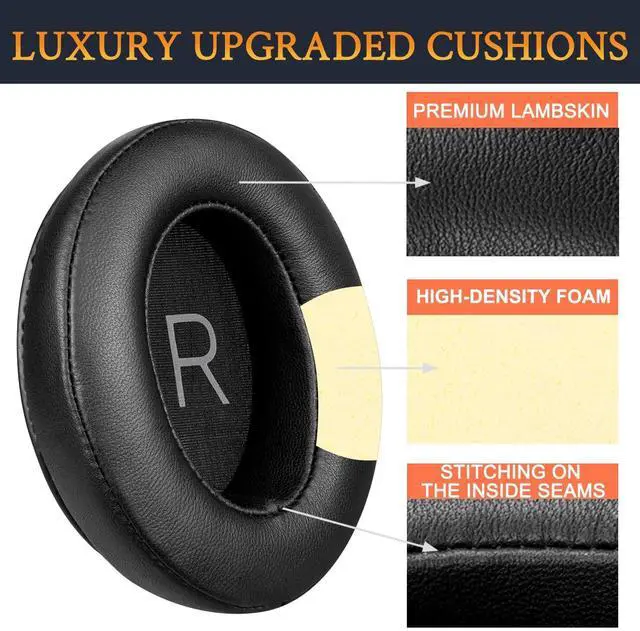Alt view image 4 of 5 - SOULWIT Lambskin Earpads Replacement for Sennheiser Momentum 3 Wireless Noise Cancelling Over/Around-Ear Headphones, Ear Pads Cushions with Soft Noise Isolation Memory Foam - Black