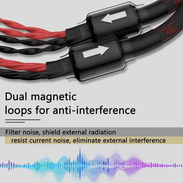 Alt view image 3 of 5 - Tertullus 1 Pair Biwire Speaker Cable 8 Spade Plugs 4 Gold Plated Banana Plugs (2.5m/8.20ft)
