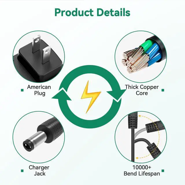 Alt view image 3 of 5 - YJWJMZZ 24V AC/DC Adapter Compatible with OTHERMAX M9 Pro Massage Gun Vibration Massage Muscle Massager Deep Tissue Percussion Gun li-ion Battery DC24V 24.0V Power Supply Cord Cable Charger