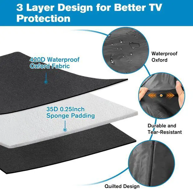 Alt view image 4 of 5 - JZHLLA Waterproof Oxford TV Cover for Moving 0.25 Inch Thick Tear Resistance Screen Protector Cover Fits 50"-55" TV with Foam Filling and Bottom Strap for House Moving, Storing