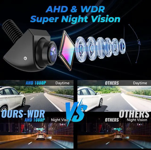 Alt view image 2 of 5 - Bzgnl AHD 1080P Vehicle Backup Camera for Car,360Rotatable Reverse Rear View Cameras Night Vision IP69K Waterproof Rear/Front/Side View Camera 170 Wide Angle Reverse Line Universal for Vehicles