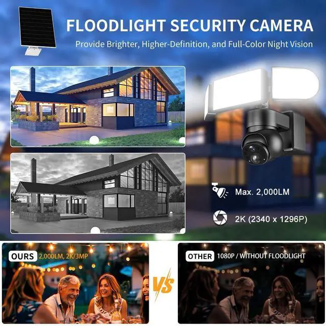 Alt view image 2 of 5 - Sdstone Solar Floodlight Security Camera Wireless Outdoor64GB SD Card 2000LM Spotlight 2K 360 PTZ Wireless Outdoor, Color Night Vision, PIR Sensor, IP65, 2.4GHz WiFi - No Monthly Fees
