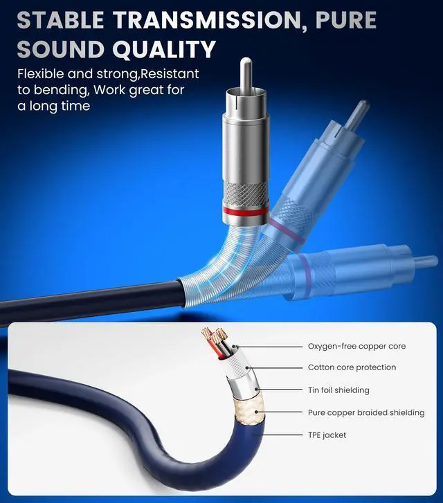 Alt view image 2 of 4 - Tisino Dual XLR to RCA Cable, Heavy Duty 2 XLR Female to 2 RCA Male Patch Cord HiFi Stereo Audio Connection Interconnect Lead Wire - 10 ft / 3m