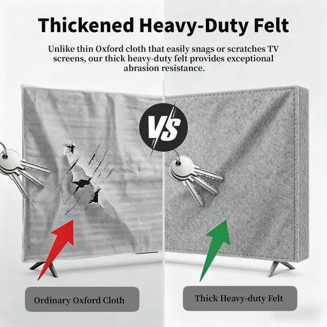 Alt view image 5 of 5 - NITIIKA Upgrade Felt TV Cover for 50"-55" Screens, Anti-Static & Dustproof, Tear & Scratch Resistant, Reusable TV Protector with Straps for Moving, Painting, Renovation,Storage