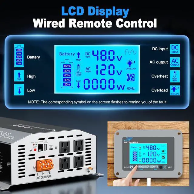 Alt view image 4 of 5 - 2500W Pure Sine Wave Inverter 48V DC to 110V/120V AC Converter, 5000W Peak, High-Efficiency Off-Grid Solar Power Inverter, 4 AC Outlets, USB & Type-C, LCD Remote Control
