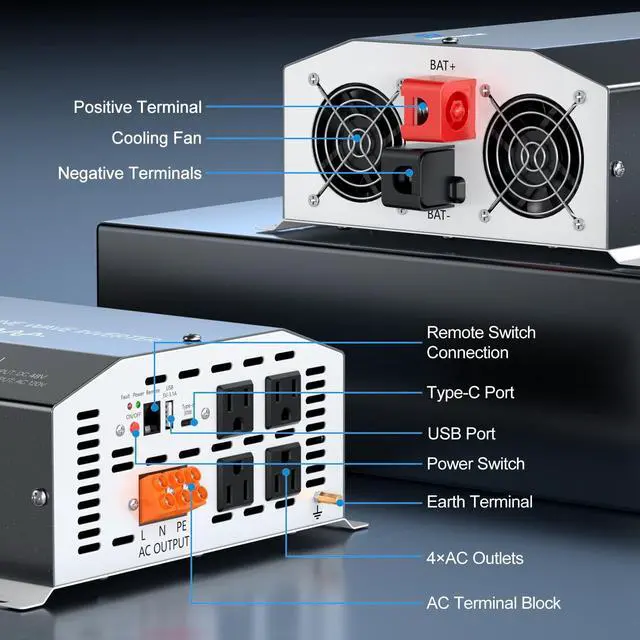 Alt view image 5 of 5 - 2500W Pure Sine Wave Inverter 48V DC to 110V/120V AC Converter, 5000W Peak, High-Efficiency Off-Grid Solar Power Inverter, 4 AC Outlets, USB & Type-C, LCD Remote Control