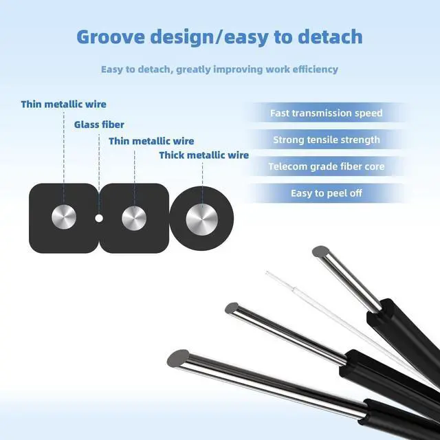 Alt view image 5 of 5 - Buacoz Fiber Optic Internet Cable 40M/131ft SC/APC to SC/APC Outdoor Armored Jumper Optical Patch Cord Single-Mode Simplex 9/125m FTTH 1 Steel Wire+2 FRP Strength Member LSZH Black