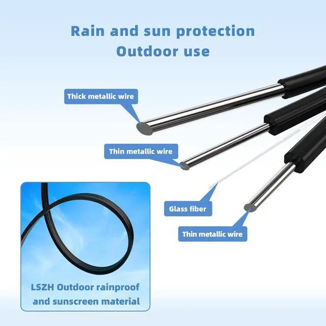 Alt view image 4 of 5 - Buacoz Fiber Optic Internet Cable 40M/131ft SC/APC to SC/APC Outdoor Armored Jumper Optical Patch Cord Single-Mode Simplex 9/125m FTTH 1 Steel Wire+2 FRP Strength Member LSZH Black