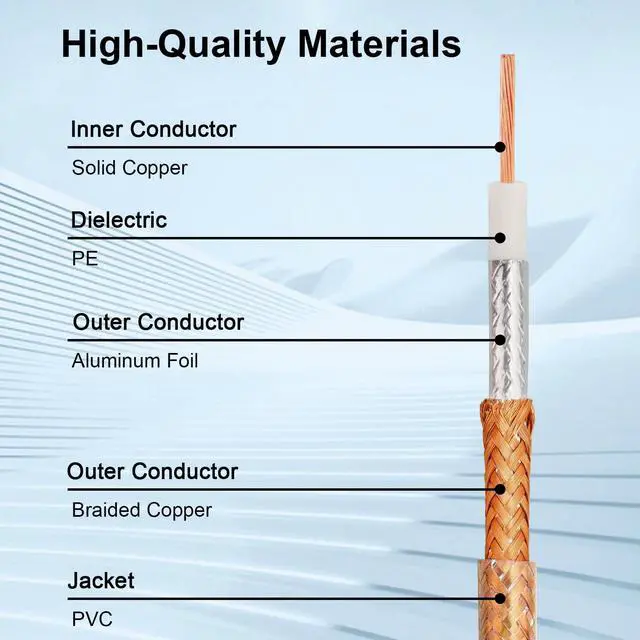 Alt view image 2 of 5 - XRDS -RF 200FT RG8X Coaxial Cable with UHF Male PL259 Connectors, Solid Copper Core, Braided Shield, CB Cable for Ham Radio, HF Radio, and Communication Devices
