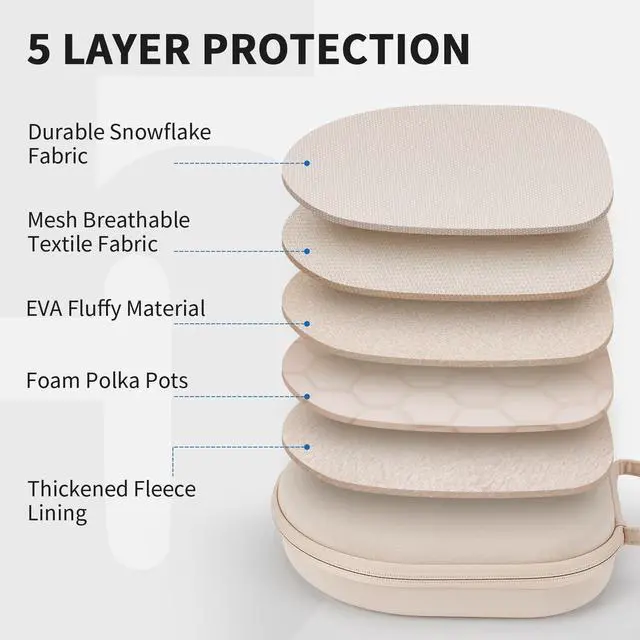 Alt view image 4 of 5 - Smart Case for Apple AirPods Max Headphone Supports Sleep Mode, Hard Organizer Portable Carry Travel Cover Storage Bag (Beige)