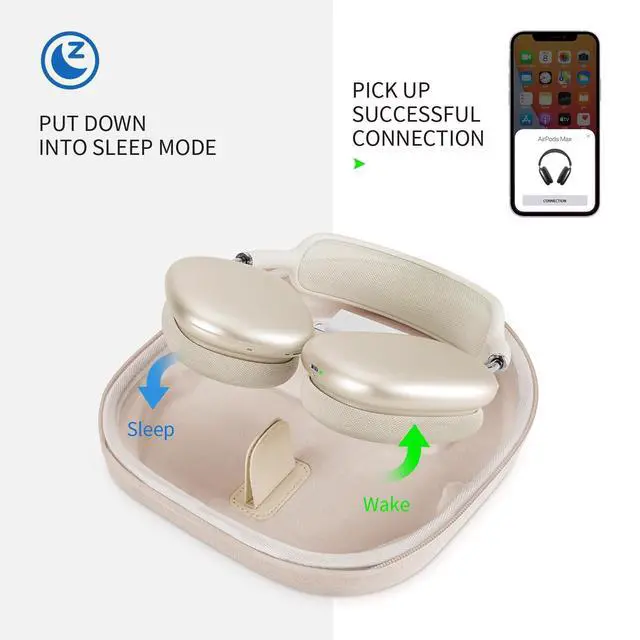 Alt view image 2 of 5 - Smart Case for Apple AirPods Max Headphone Supports Sleep Mode, Hard Organizer Portable Carry Travel Cover Storage Bag (Beige)