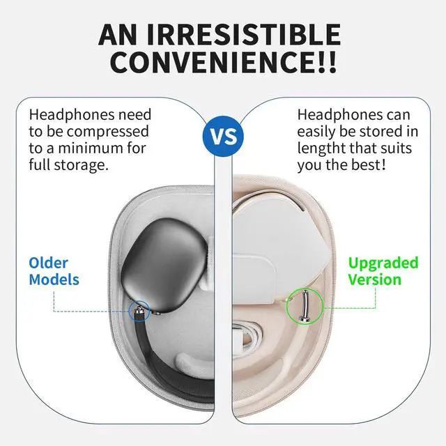 Alt view image 5 of 5 - Smart Case for Apple AirPods Max Headphone Supports Sleep Mode, Hard Organizer Portable Carry Travel Cover Storage Bag (Beige)