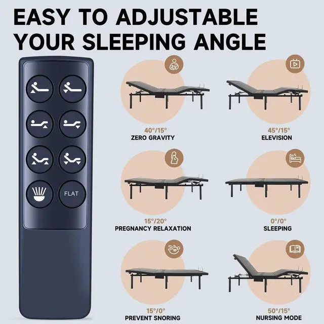 Alt view image 5 of 5 - ZWP Replacement Remote Control Compatible for Leggett and Platt White Raven Adjustable Bed
