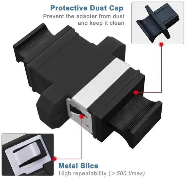 Alt view image 5 of 5 - GwliUni 25Pcs MPO Fiber Optical Patch Cord Couplers, Black MPO Cable Jumper Connector Adapter, Key up to Key Down for Single and Multi Mode 40G 100G 8/12/24 Core