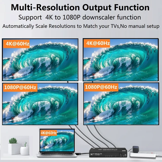 Alt view image 3 of 5 - LinSeek 4K@60Hz HDMI Splitter 1 in 4 Out, Auto Downscaling,18Gbps,HDR10