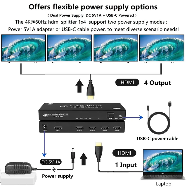 Alt view image 4 of 5 - LinSeek 4K@60Hz HDMI Splitter 1 in 4 Out, Auto Downscaling,18Gbps,HDR10