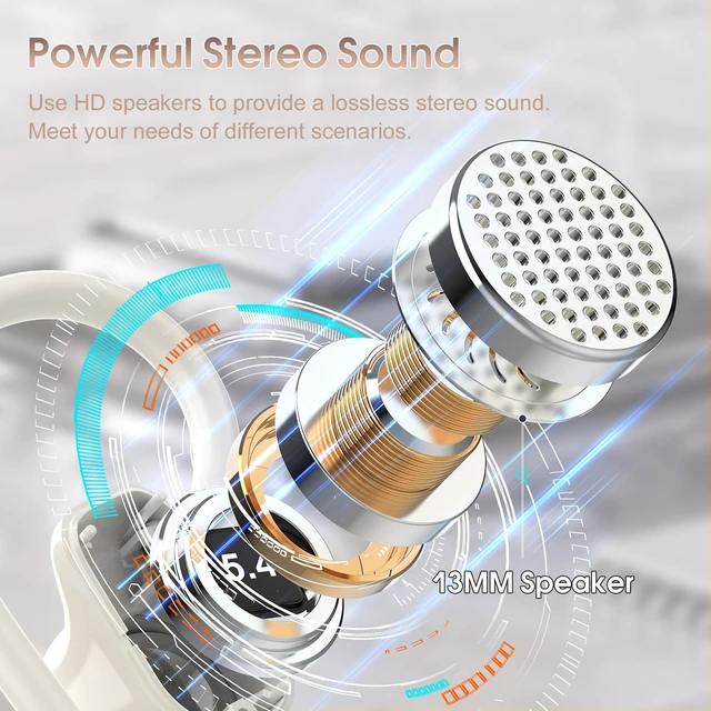 Alt view image 2 of 5 - Wireless Earbuds Bluetooth 5.4, 50H Playtime Sport Earphones with Earhooks
