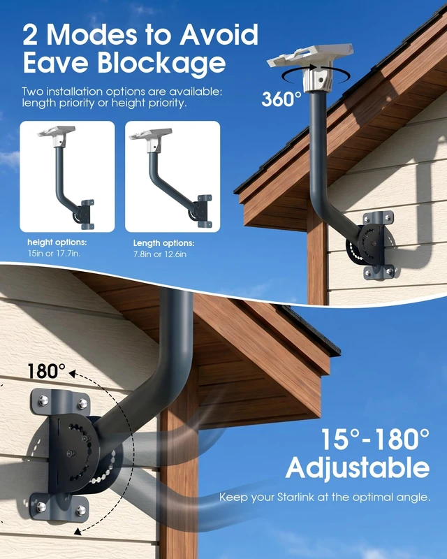 Alt view image 4 of 5 - Foboull Starlink Standard 4/4X Mount Kit Compatible with Gen3 Starlink Standard Dish, Outdoor Roof Mount, Antenna Mast Pipe Mounting Kit