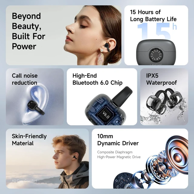 Alt view image 3 of 5 - LavChic A80 Open Ear Earbuds, Clip On Wireless Headphones with Microphone