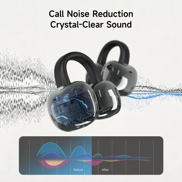 Alt view image 5 of 5 - LavChic A80 Open Ear Earbuds, Clip On Wireless Headphones with Microphone