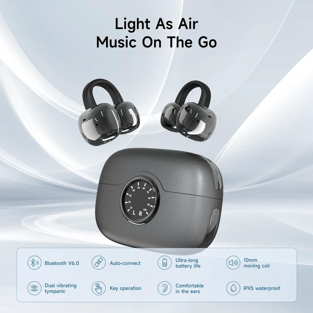 Alt view image 4 of 5 - LavChic A80 Open Ear Earbuds, Clip On Wireless Headphones with Microphone