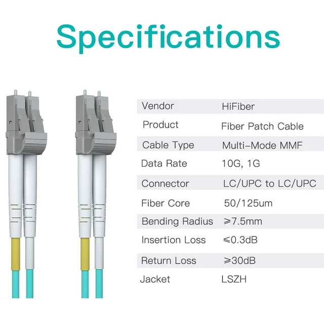 Alt view image 4 of 5 - OM3 LC to LC Fiber Patch Cable, 40m 10GB Multimode Fiber Jumper, Duplex LC-LC UPC MMF 50/125um, LSZH, Green, for SFP Transceiver, Router, Networks, 40 Meter(131ft)