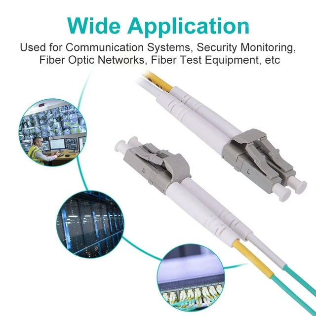 Alt view image 5 of 5 - OM3 LC to LC Fiber Patch Cable, 40m 10GB Multimode Fiber Jumper, Duplex LC-LC UPC MMF 50/125um, LSZH, Green, for SFP Transceiver, Router, Networks, 40 Meter(131ft)
