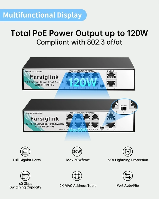 Alt view image 2 of 5 - Farsiglink 8 Port Gigabit PoE Switch, 8 Ports PoE+@120W + 2 Uplink